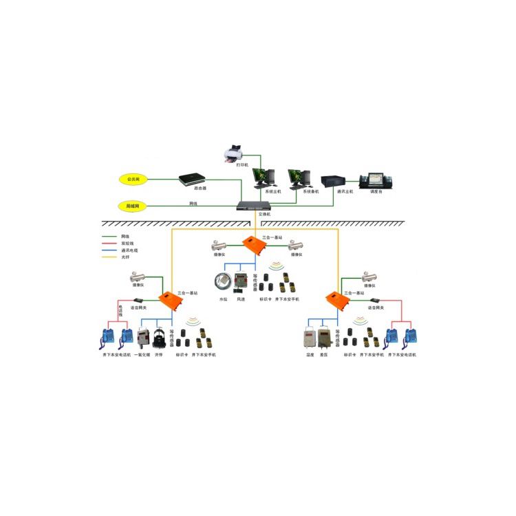 鋁礦用瓦斯抽采監(jiān)控系統(tǒng)相關(guān)規(guī)定